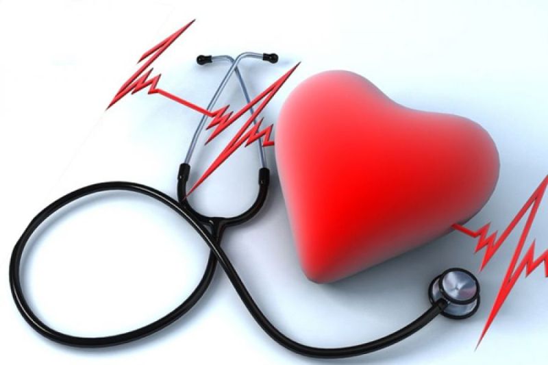 Хроническая ишемическая сердца